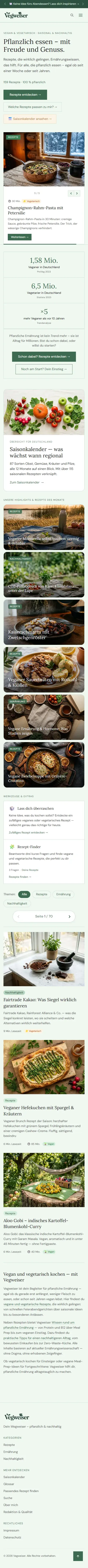 Veganer Blog — Mobile-Ansicht der Live-Site